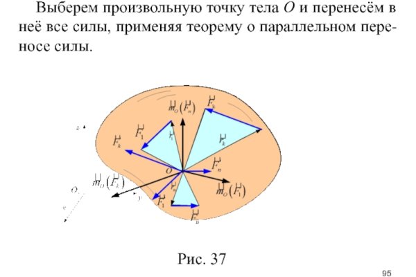Кракен что можно купить
